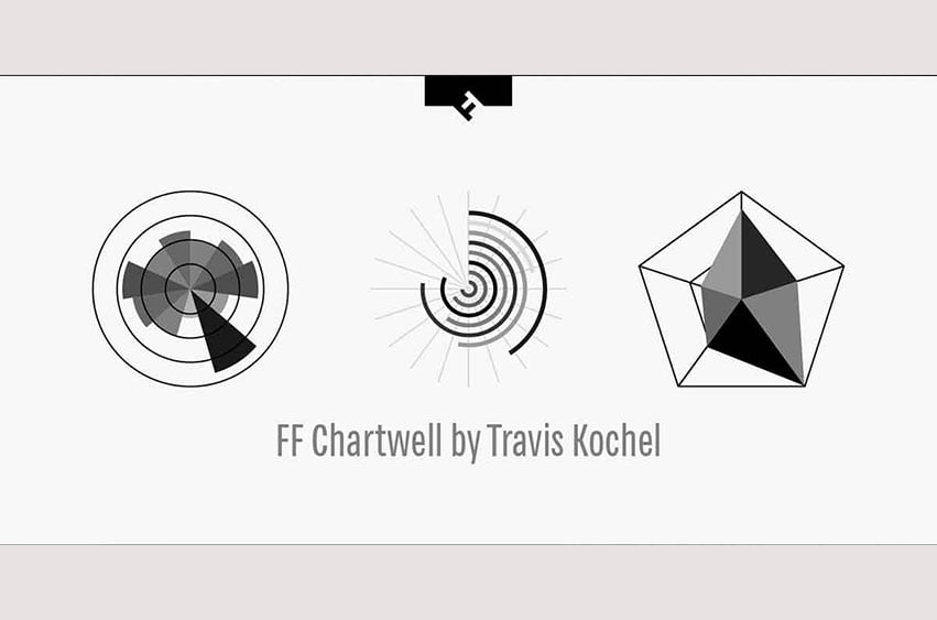 chartwell font free download for mac