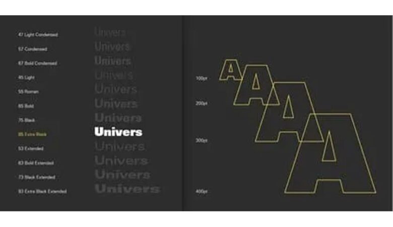 Univers Typographic Font