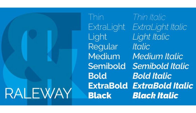 Raleway Sans Font